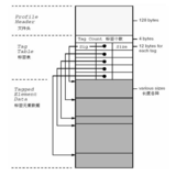 文章附圖